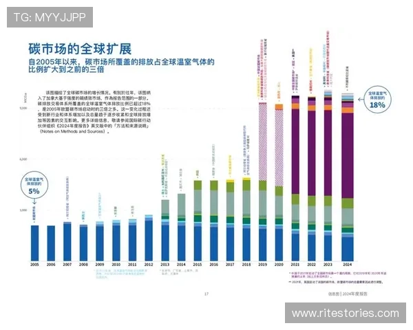欧博在国际市场的布局与战略规划，分析其全球扩展的机遇与挑战